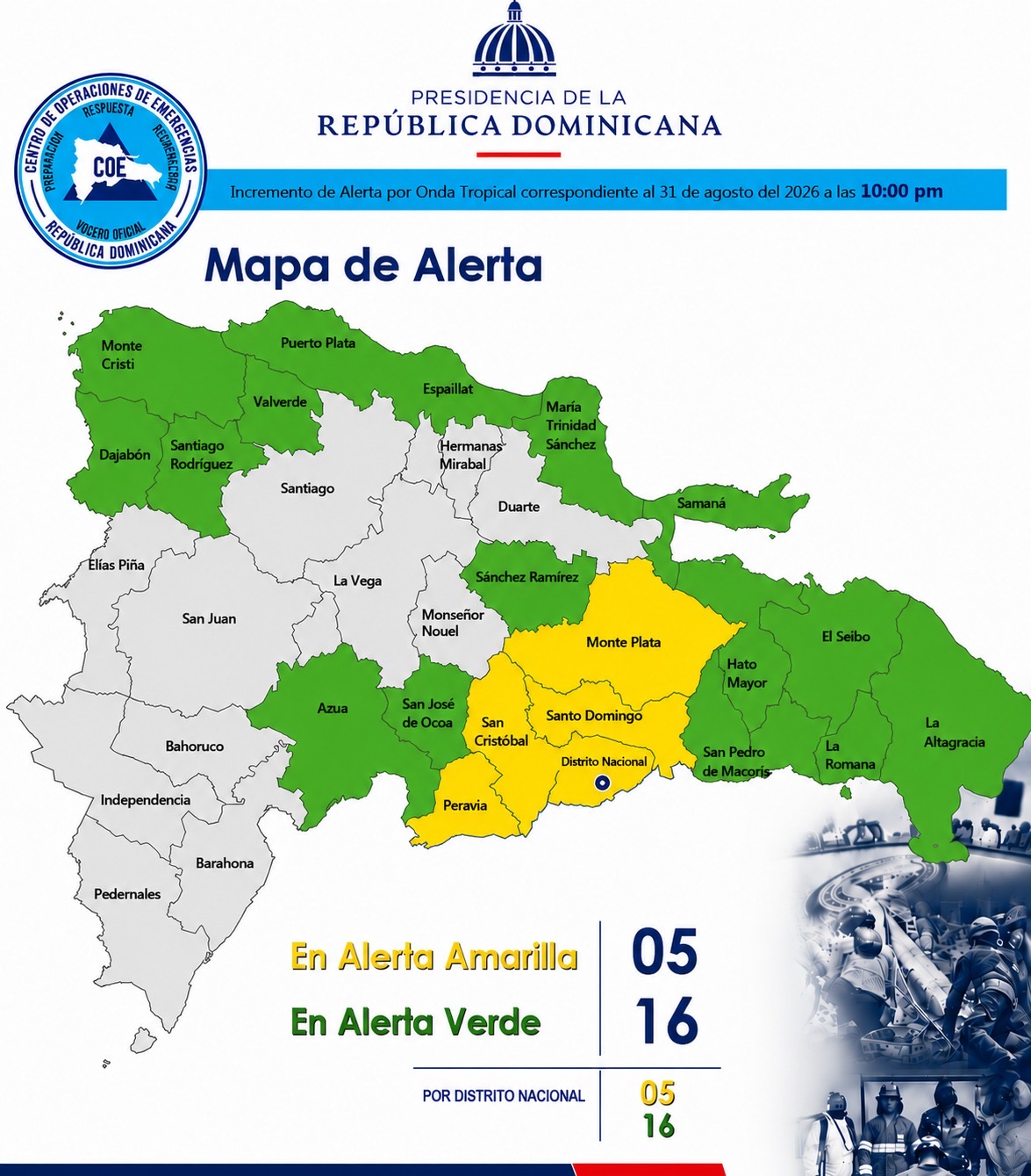 COE amplía alertas a 21 provincias por lluvias asociadas a onda tropical